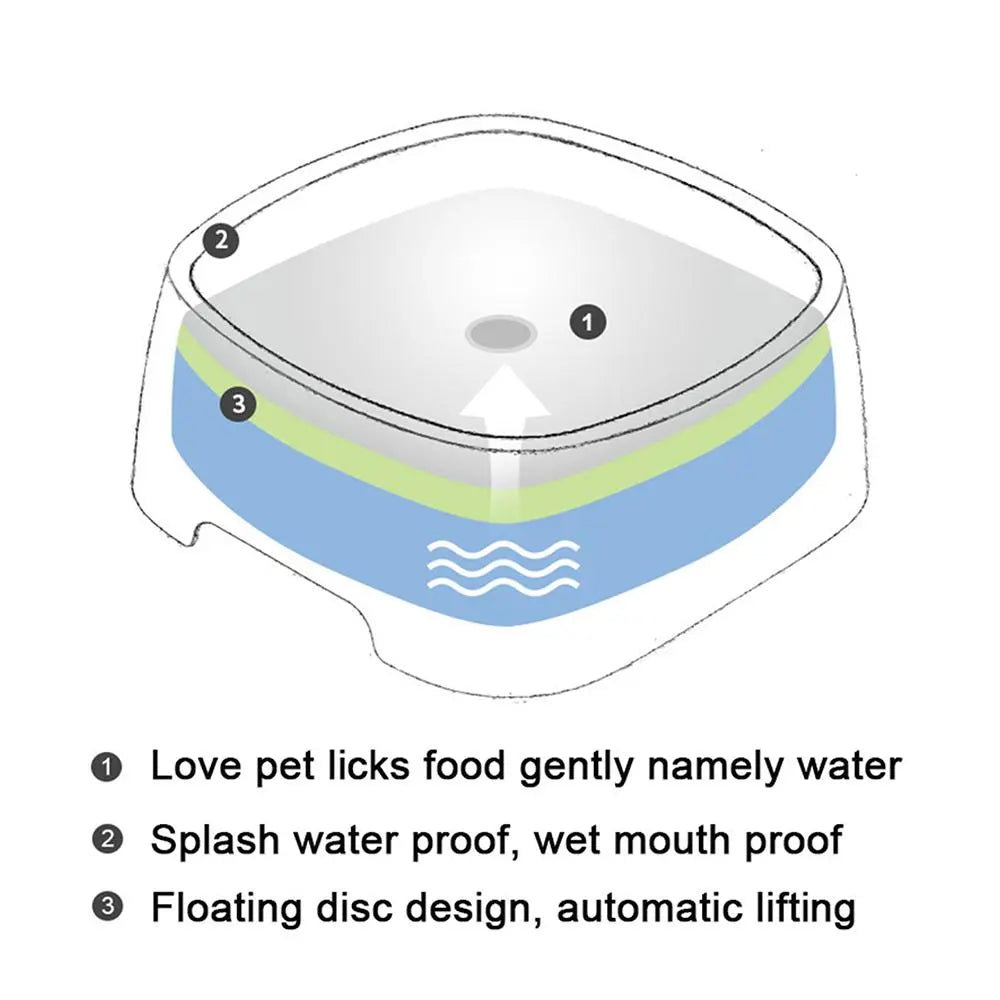 Dog Water Bowl, No Spill Pet Water Bowl, Slow Water Feeder Dog Bowl, Pet Water Dispenser Slow Drinking Bowl for Dogs and Cats
